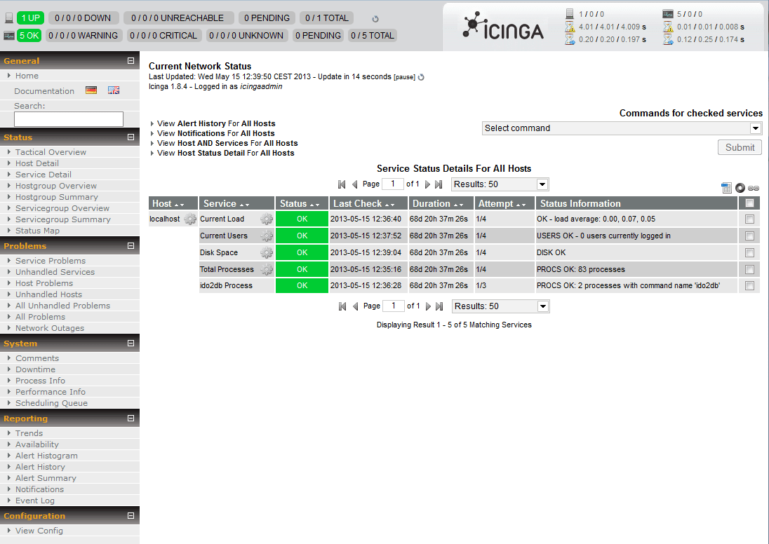 Icinga-Legacy